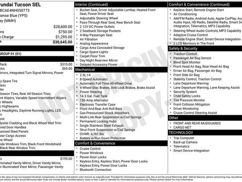 Used 2022 Hyundai Tucson SEL AWD/4WD image 5