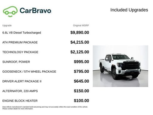 Certified 2020 GMC Sierra 2500 AT4 w/ AT4 Premium Package AWD/4WD image 16