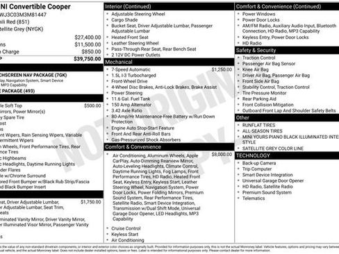 Used 2021 MINI Cooper Convertible image 2