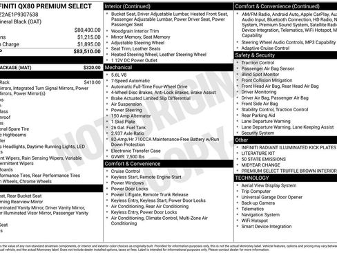Certified 2023 INFINITI QX80 Premium Select w/ Cargo Package image 33