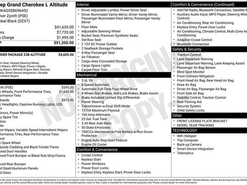 Used 2025 Jeep Grand Cherokee L Laredo AWD/4WD image 6
