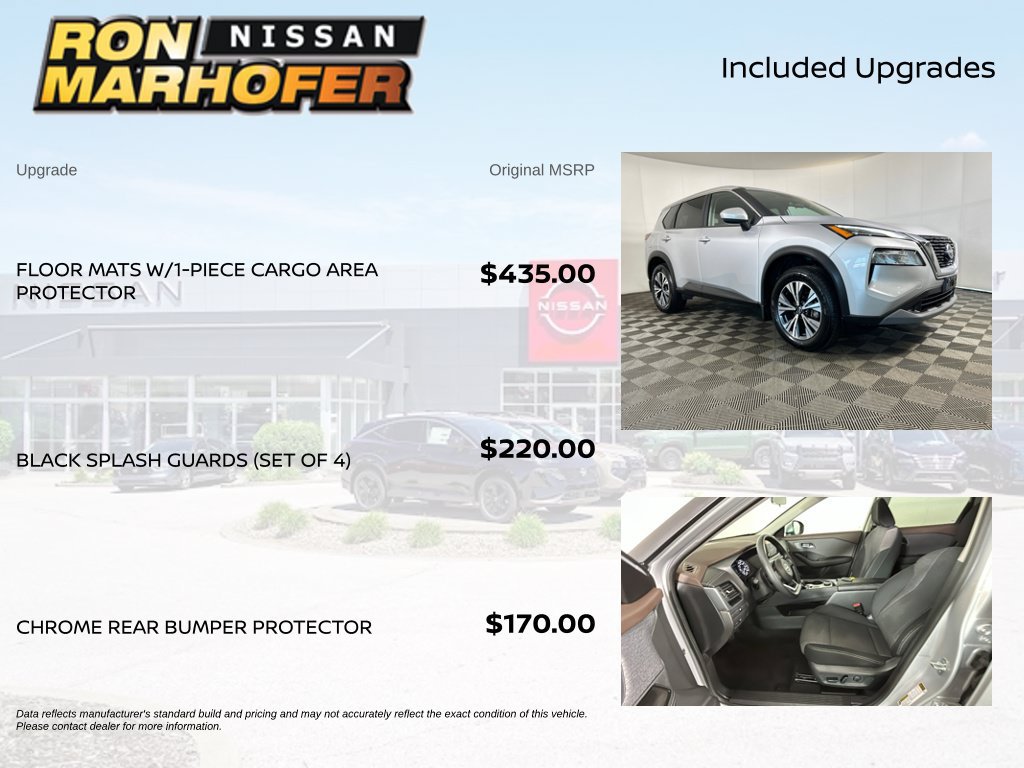 Used 2023 Nissan Rogue SV AWD/4WD image 6
