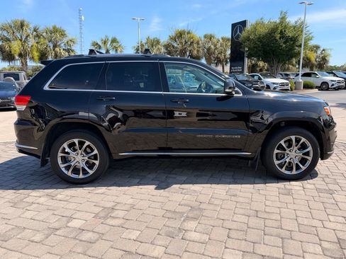 Used 2020 Jeep Grand Cherokee Summit w/ Platinum Series Group AWD/4WD image 8