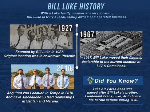 Certified 2024 RAM 2500 Big Horn w/ Bed Utility Group image 30