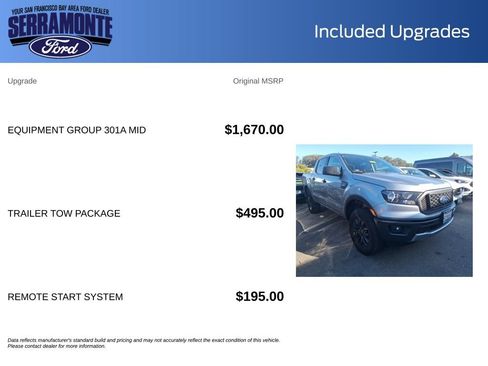 Used 2023 Ford Ranger XLT w/ Equipment Group 301A Mid RWD image 20