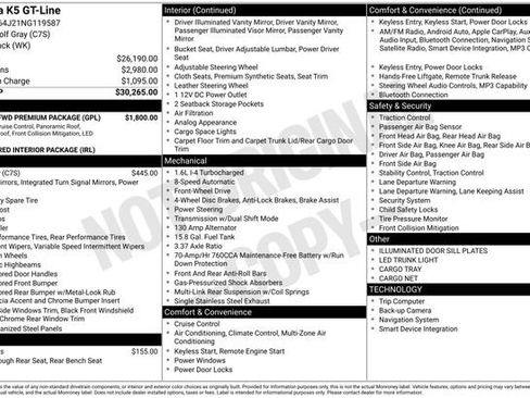 Used 2022 Kia K5 GT-Line w/ GT-Line FWD Premium Package image 2