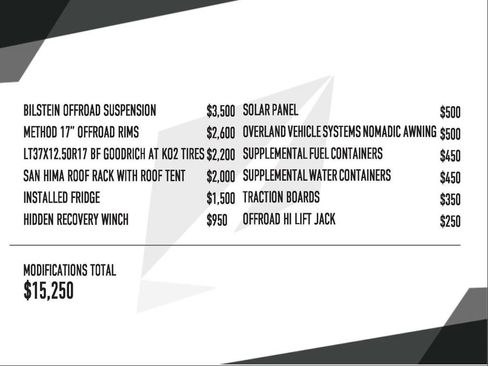 Used 2022 Ford Bronco Badlands AWD/4WD image 2