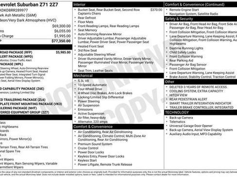 Used 2024 Chevrolet Suburban Z71 w/ Z71 Off-Road Package AWD/4WD image 39