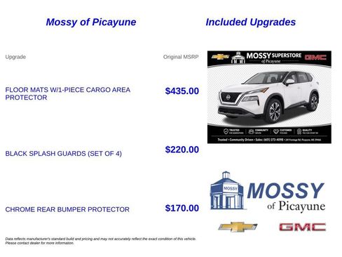 Used 2023 Nissan Rogue SV FWD image 7