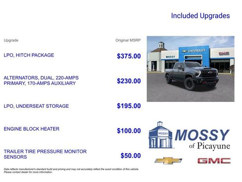 New 2026 Chevrolet Silverado 2500 ZR2 w/ LPO, Dark Essentials Package AWD/4WD image 10