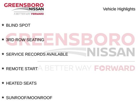 Used 2025 Acura MDX FWD w/ Technology Package image 10