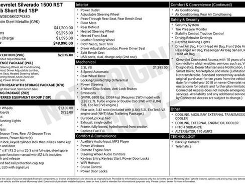 Used 2019 Chevrolet Silverado 1500 RST w/ All-Star Edition image 20