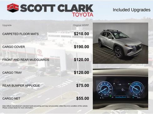 Used 2023 Hyundai Tucson SEL image 8