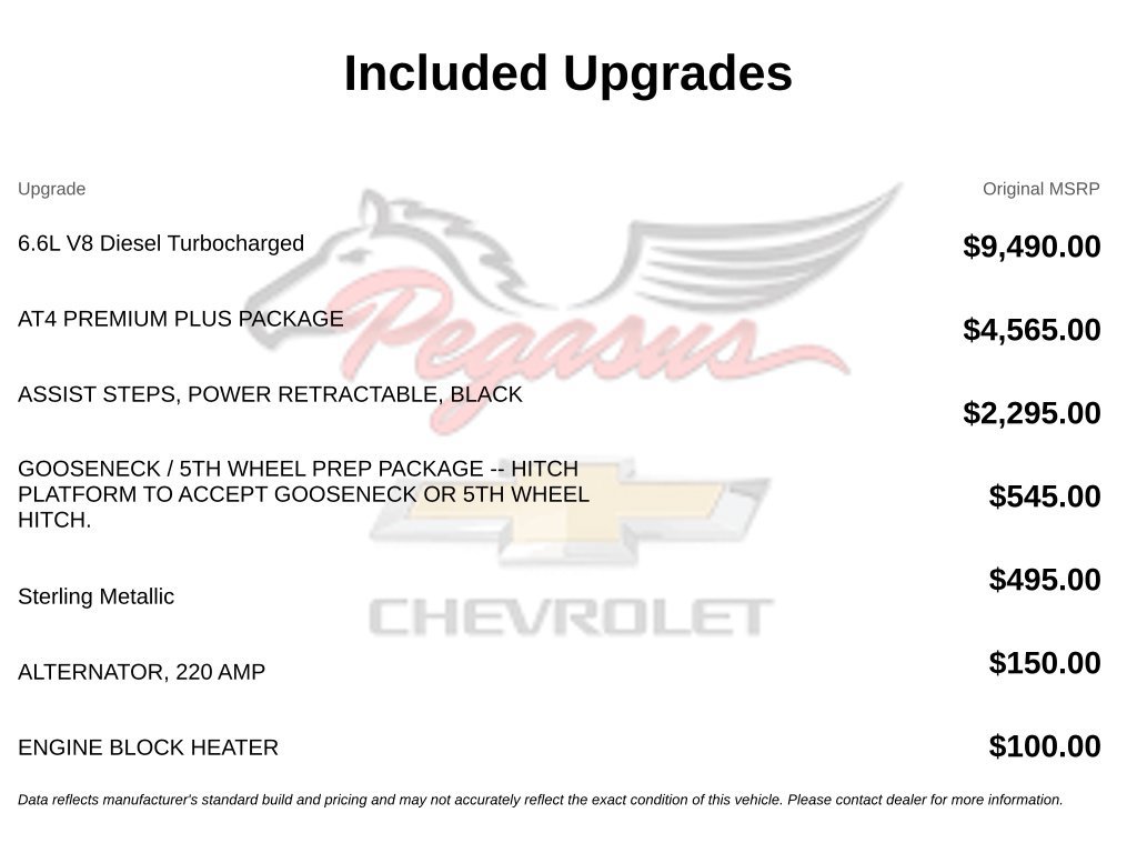 Used 2024 GMC Sierra 2500 AT4 w/ AT4 Premium Plus Package AWD/4WD image 4