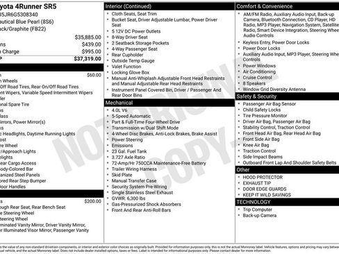 Used 2016 Toyota 4Runner SR5 image 3