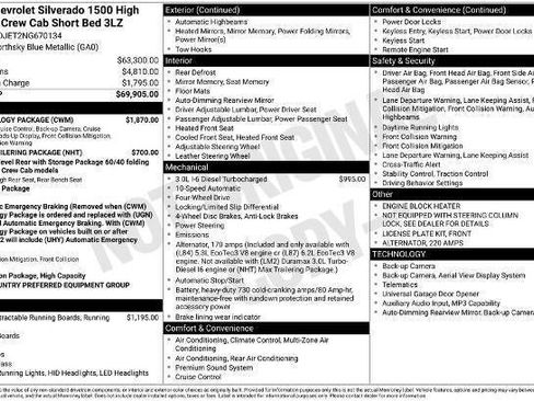 Certified 2022 Chevrolet Silverado 1500 High Country w/ Technology Package AWD/4WD image 32