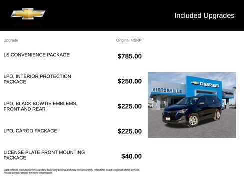 Certified 2024 Chevrolet Equinox LS w/ LS Convenience Package FWD image 5