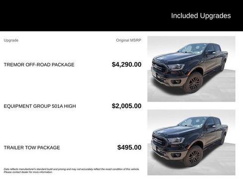 Certified 2022 Ford Ranger Lariat w/ Tremor Off-Road Package AWD/4WD image 5
