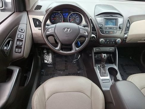 Used 2015 Hyundai Tucson SE AWD/4WD image 13