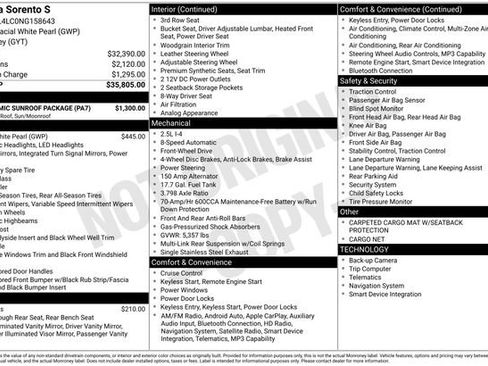 Used 2022 Kia Sorento S w/ Panoramic Sunroof Package image 5