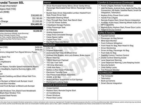 Used 2023 Hyundai Tucson SEL w/ Convenience Package AWD/4WD image 33