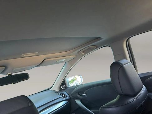 Used 2015 Acura RDX FWD image 23