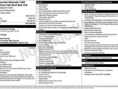 New 2026 Chevrolet Silverado 1500 Custom image 35