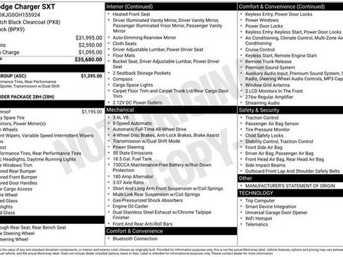 Used 2016 Dodge Charger SXT w/ Rallye Group image 37