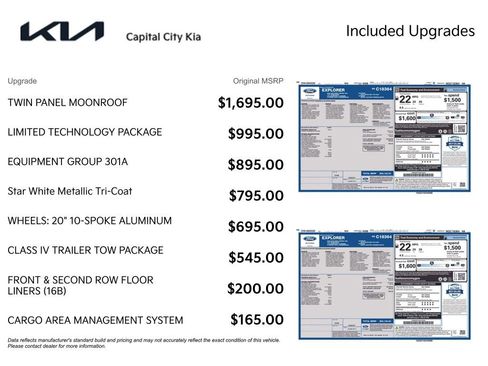 Used 2022 Ford Explorer Limited w/ Limited Technology Package image 2