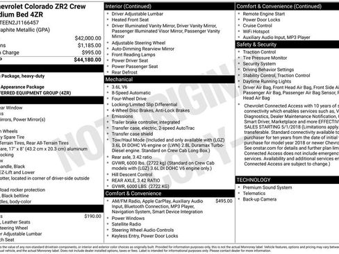 Used 2018 Chevrolet Colorado ZR2 image 10