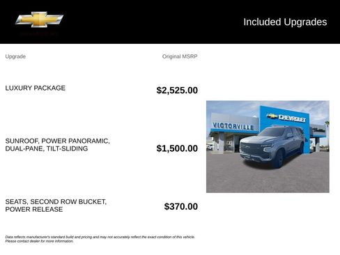 Used 2023 Chevrolet Tahoe Z71 w/ Luxury Package AWD/4WD image 5