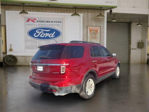 Used 2015 Ford Explorer FWD image 6