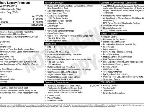 Used 2024 Subaru Legacy Premium image 5