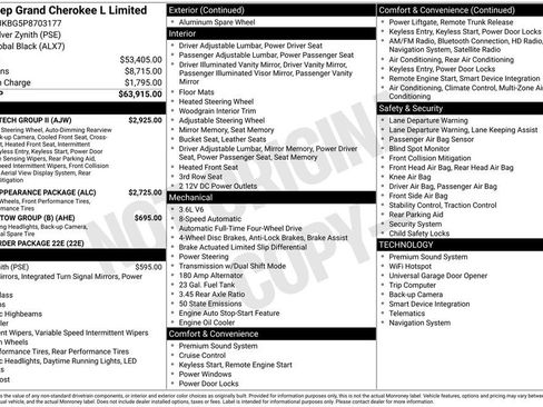 Used 2023 Jeep Grand Cherokee L Limited w/ Luxury Tech Group II AWD/4WD image 7