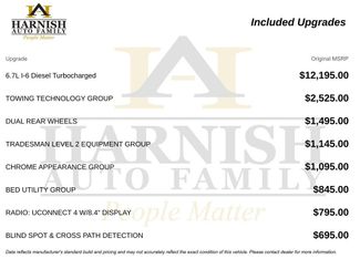 Used 2021 RAM 3500 Tradesman w/ Towing Technology Group video 4