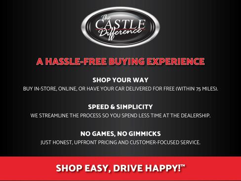 Used 2016 Dodge Grand Caravan American Value Package image 14