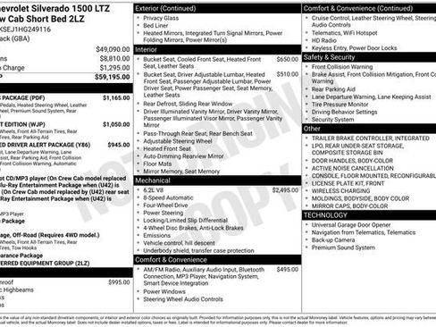 Used 2017 Chevrolet Silverado 1500 LTZ Z71 w/ LTZ Plus Package image 6