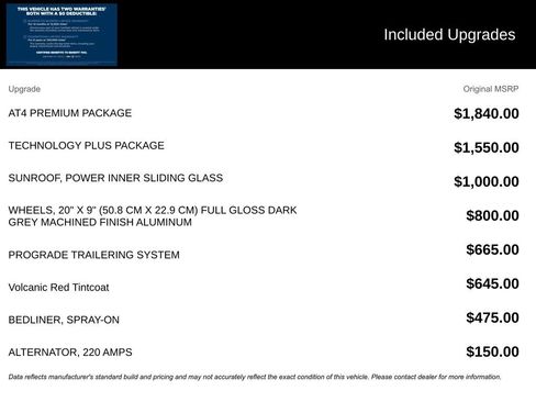 Certified 2024 GMC Canyon AT4 w/ AT4 Premium Package image 4