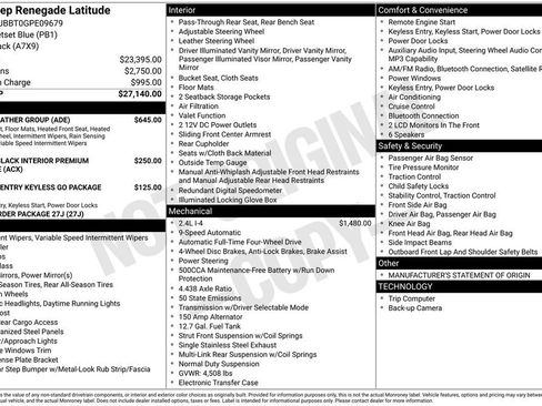 Used 2016 Jeep Renegade Latitude w/ Cold Weather Group image 35