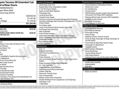 Used 2019 Toyota Tacoma SR w/ SX Package AWD/4WD image 33