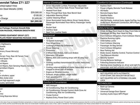 Used 2021 Chevrolet Tahoe Z71 image 6