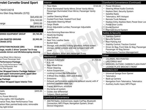 Used 2017 Chevrolet Corvette Grand Sport image 15