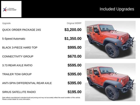 Used 2015 Jeep Wrangler Unlimited Sport w/ Quick Order Package 24S image 6