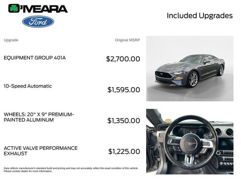 Used 2022 Ford Mustang GT Premium w/ Equipment Group 401A RWD image 4