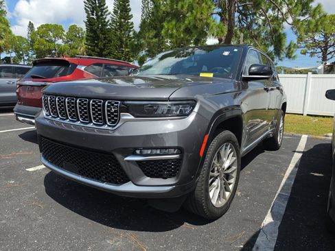 Used 2022 Jeep Grand Cherokee Summit w/ Adv Protech Group IV RWD image 4