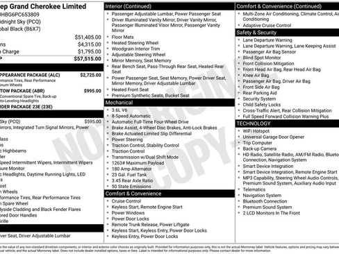 Used 2023 Jeep Grand Cherokee Limited w/ Black Appearance Package AWD/4WD image 2