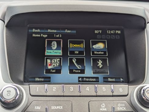 Used 2015 Chevrolet Equinox LT w/ Driver Convenience Package FWD image 20