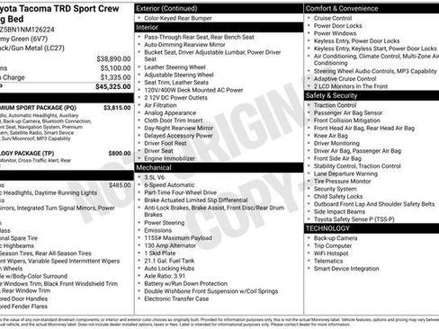 Used 2022 Toyota Tacoma TRD Sport w/ TRD Premium Sport Package AWD/4WD image 29