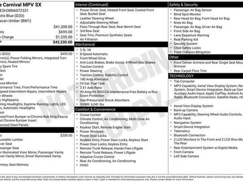 Used 2022 Kia Carnival SX FWD image 5