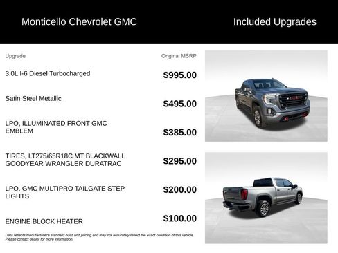 Used 2021 GMC Sierra 1500 AT4 AWD/4WD image 5